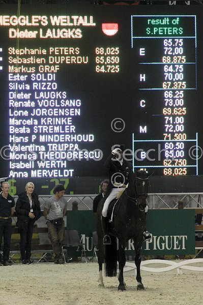 LAUGKS_MEGGLE\'S WELTTALL_MILANO_2011_SS3_9883.jpg